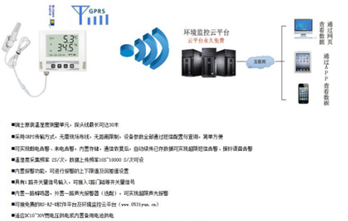 疾控中心冰箱溫濕度監(jiān)測GPRS方案