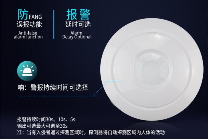  智能安防與聯(lián)動系統(tǒng)的四大功能全解析