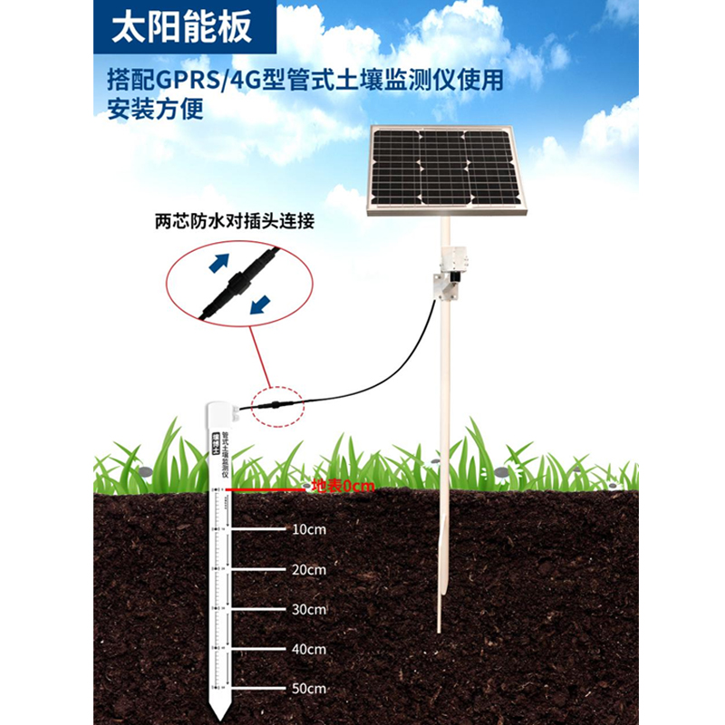 管式土壤墑情監(jiān)測(cè)儀配套太陽(yáng)能供電系統(tǒng) 245