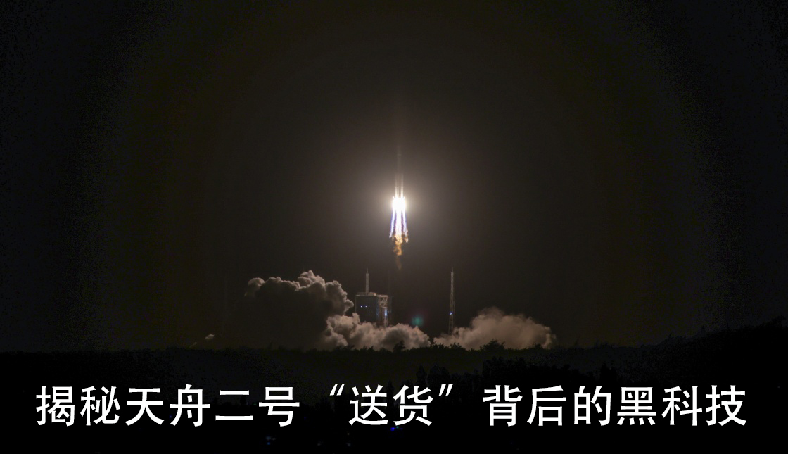 揭秘天舟二號“送貨”背后的黑科技