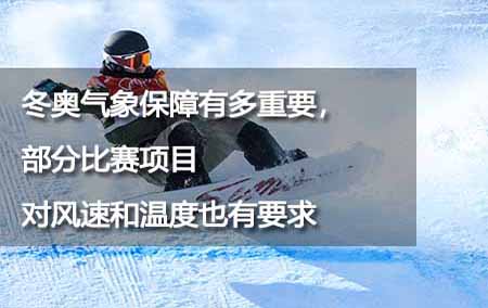 冬奧氣象保障有多重要，部分比賽項目對風(fēng)速和溫度也有要求