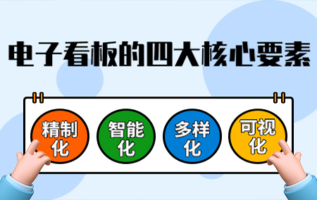 【只能電子看板】探索數(shù)字化時代的奧秘